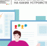 Всероссийская перепись населения - 2020: На каких устройствах можно будет самостоятельно пройти перепись - Майминский район