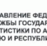 О проведении выборочного наблюдения доходов населения и участия в социальных программах - Майминский район
